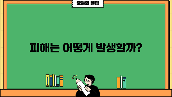 SBI저축은행 대출 사기 사례| 피해 사례 및 예방법 | 금융 사기, 대출, 주의 사항