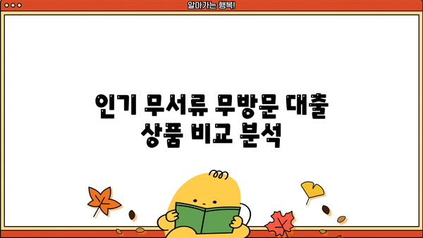 무서류 무방문 대출, 이제 어렵지 않아요! | 간편하게 알아보는 접근 방법 & 추천 상품 비교