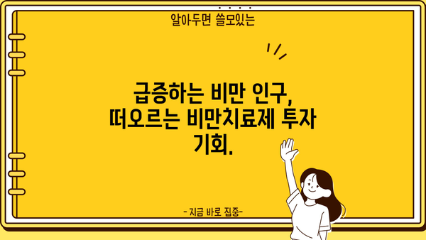 KODEX 글로벌 비만치료제 투자 가이드 | ETF, 비만, 의료, 투자 전략