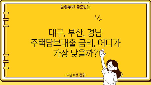 대구, 부산, 경남 주택담보대출 금리 비교| 어디가 유리할까요? | 주담대, 금리 비교, 대구은행, 부산은행, 경남은행