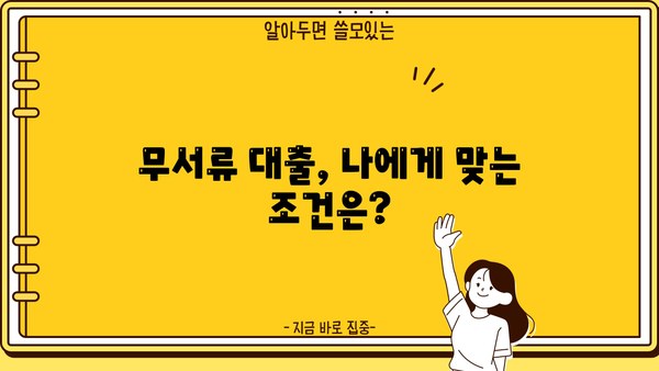 무서류 100만원 대출, 조건과 한도 알아보기 | 신용등급, 필요서류, 대출 가능 여부 확인