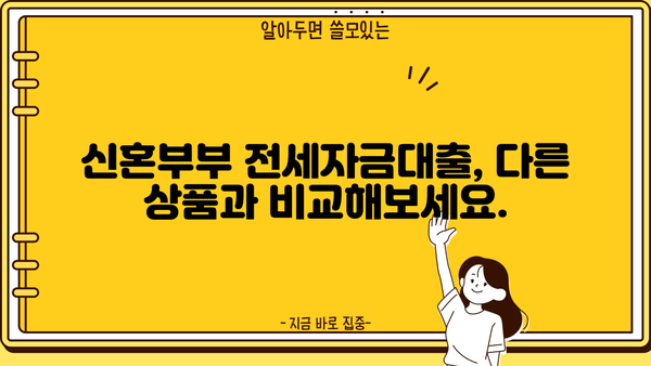 우리은행 신혼부부 전세자금대출 조건 총정리| 자격, 한도, 금리, 필요 서류까지! | 신혼부부, 전세대출, 주택담보대출, 금융 정보