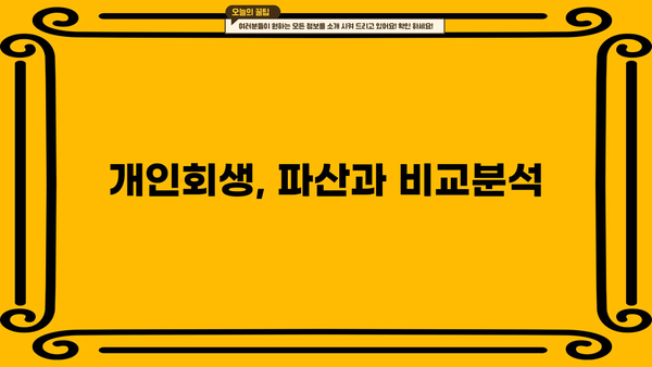 개인회생 절차 완벽 가이드| 신청부터 면책까지 | 개인회생, 파산, 채무, 법률, 변호사
