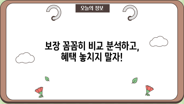 놓치면 손해! 혜택 가득한 손해보험 추천 | 보장 분석, 비교 가이드, 맞춤 추천