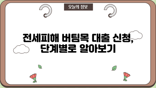 하나은행 전세피해임차인 버팀목 전세대출 신청 완벽 가이드 | 조건, 절차, 필요서류, 주의사항 총정리