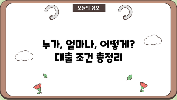 신한은행 청년대학생대출 완벽 가이드| 조건, 신청 방법, 주요 특징 | 대학생 대출, 청년 대출, 금리 비교