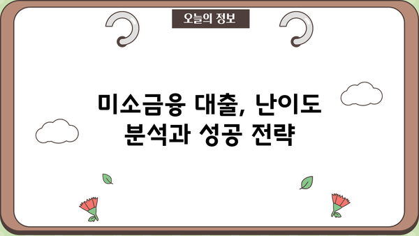 미소금융 창업자금 대출 신청 가이드| 단계별 방법과 난이도 분석 | 창업 지원, 사업 자금, 대출 조건, 성공 전략