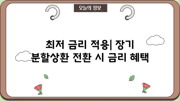 국민은행 신용대출 장기분할상환 전환제도| 조기상환수수료 면제 혜택 & 최저 금리 알아보기 | 신청 방법, 자격 조건, 유의 사항