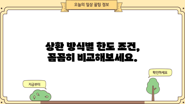 3억 대출 이자 계산 & 상환 방식별 한도 조건| 나에게 맞는 대출 찾기 | 대출 비교, 금리 계산, 상환 계획