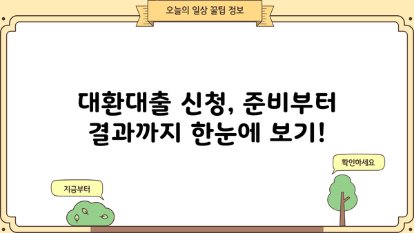 1, 2금융권 채무통합 대환대출 완벽 가이드| 금리 비교, 조건 분석, 신청 방법까지 |  대환대출, 금융, 재테크, 신용대출