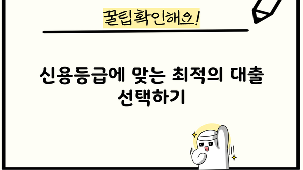 나에게 맞는 대출 통합 조회 서비스 찾기 | 대출 비교, 금리, 한도, 신용등급, 무료 상담