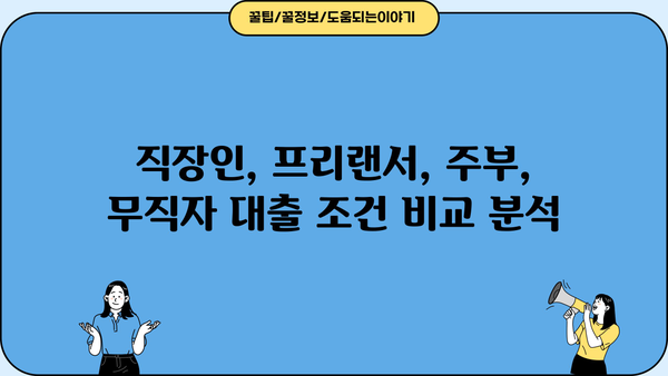 OK저축은행 대출 조건 비교| 직장인, 프리랜서, 주부, 무직자 누구에게 유리할까요? | 대출 금리, 한도, 필요서류 상세 비교