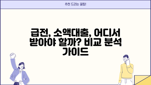 당일 대출 가능한 곳, 즉시 찾는 방법 |  급전,  소액대출,  대출 비교