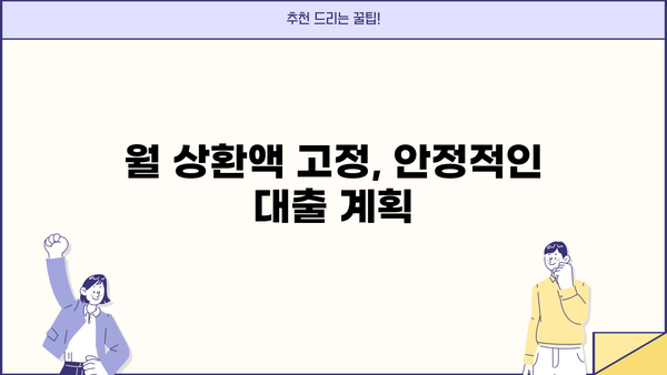 국민은행 KB 주택담보대출 - 월상환액 고정형 상품 상세 안내 | 금리, 조건, 필요서류, 신청 방법, 주택담보대출