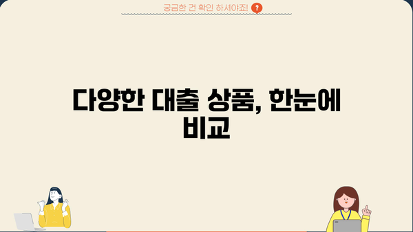 KB 대출 계산기| 나에게 맞는 대출 조건, 한눈에 비교해보세요! | 신용대출, 주택담보대출, 자동차대출, 대출금리 비교, 대출 한도 계산