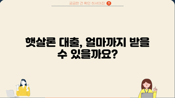 햇살론 서민대출 자격 조건 완벽 정리! 부결 이유까지 알아보세요 | 대출, 서민금융, 신용대출, 금리, 한도