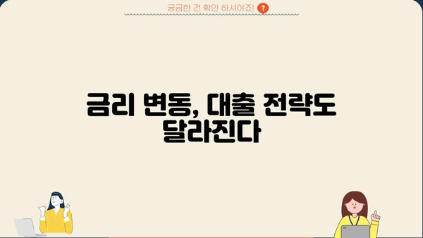 2023년 하반기 은행별 대출금리 공시 비교분석 | 금리, 대출, 비교, 최저금리
