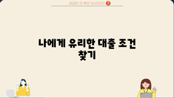 내가 받을 수 있는 대출 한도는 얼마일까요? | 대출 가능 금액 조회, 신용등급, 대출 조건